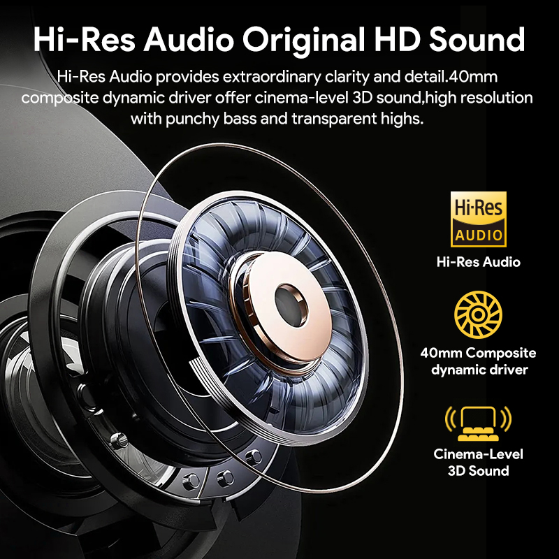 QCY H3 ANC Hi-Res Audio Wirele - đánh giá và giá Home Office Headset
