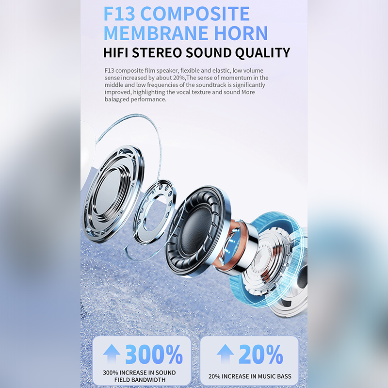 2025 Air Pro Wireless Bluetoot - đánh giá và giá Home Office Headset