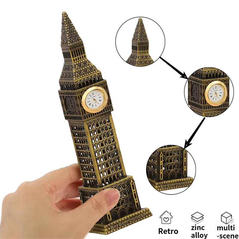 High Quality Souvenir of The I - đánh giá và giá Home Office London