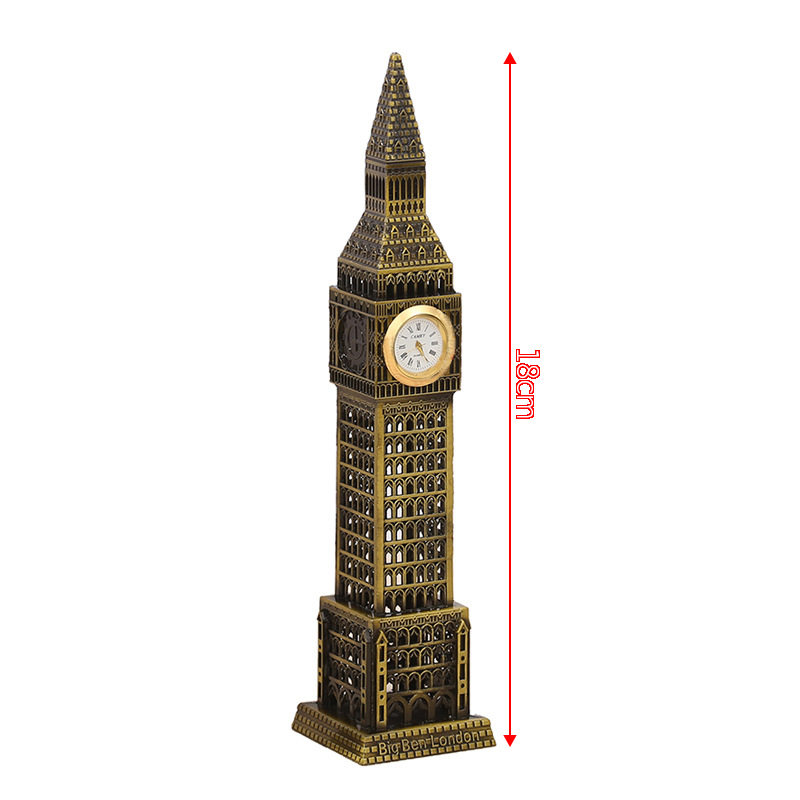 High Quality Souvenir of The I - đánh giá và giá Home Office London