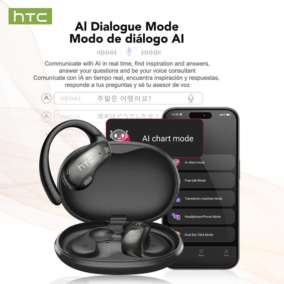 HTC NE19 Bluetooth Earphones A - đánh giá và giá Home Office Headset