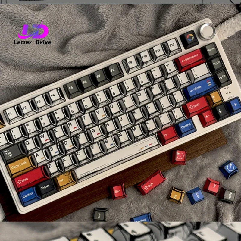 2026 Comic KeyCaps Cherry Prof - đánh giá và giá Home Office Keyboard