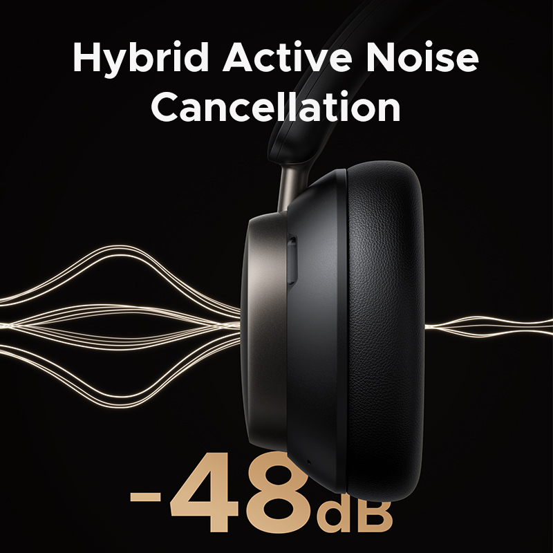 UGREEN Studio Pro 48dB ANC Wir - đánh giá và giá Home Office Headset