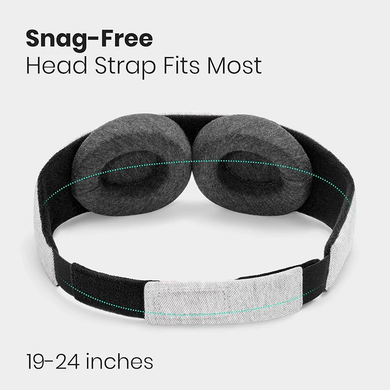3D Sleep Mask 100% Light Block - đánh giá và giá Home Office Inspiration