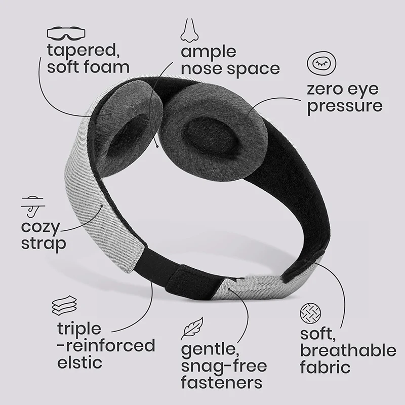 3D Sleep Mask 100% Light Block - đánh giá và giá Home Office Inspiration