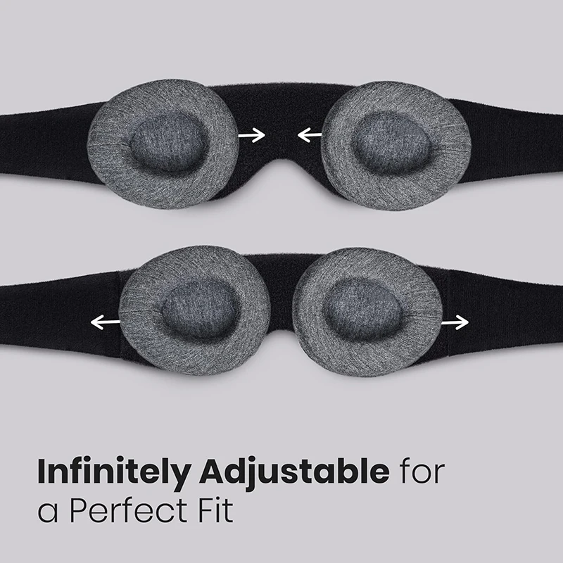 3D Sleep Mask 100% Light Block - đánh giá và giá Home Office Inspiration
