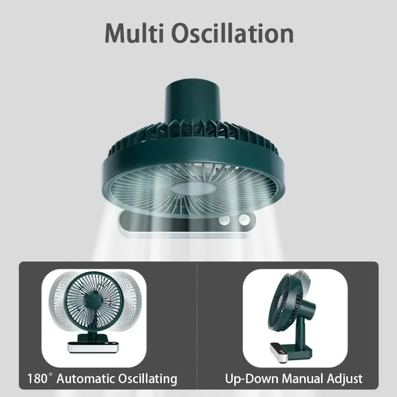 USB Rechargeable Oscillating D - đánh giá và giá Home Office Headset